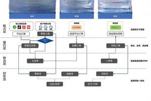 靠我！格雷森-阿伦首节5中4&三分4中3拿下11分